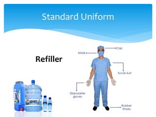 Standard Uniform
Refiller
 