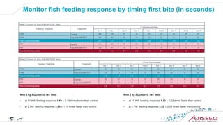AQUABITE® - fish.pdf