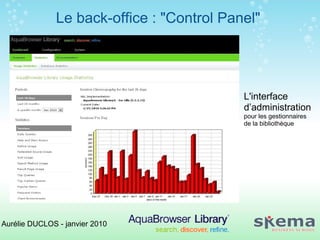 Le back-office : &quot;Control Panel&quot; Aurélie DUCLOS - janvier 2010 L' interface  d’administration  pour les gestionn...