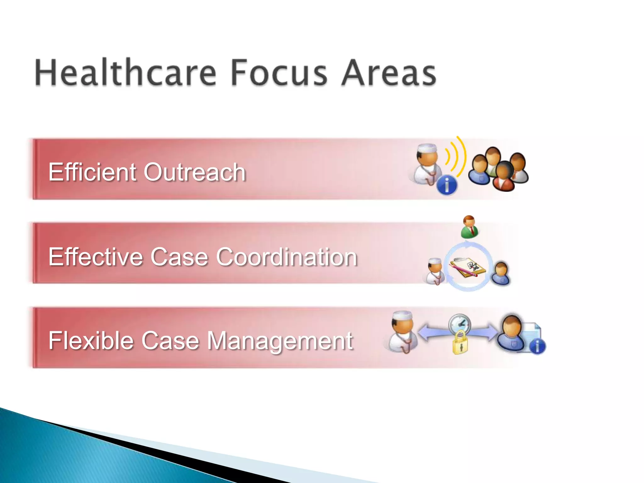 Healthcare Focus AreasEfficient OutreachEffective Case CoordinationFlexible Case Management