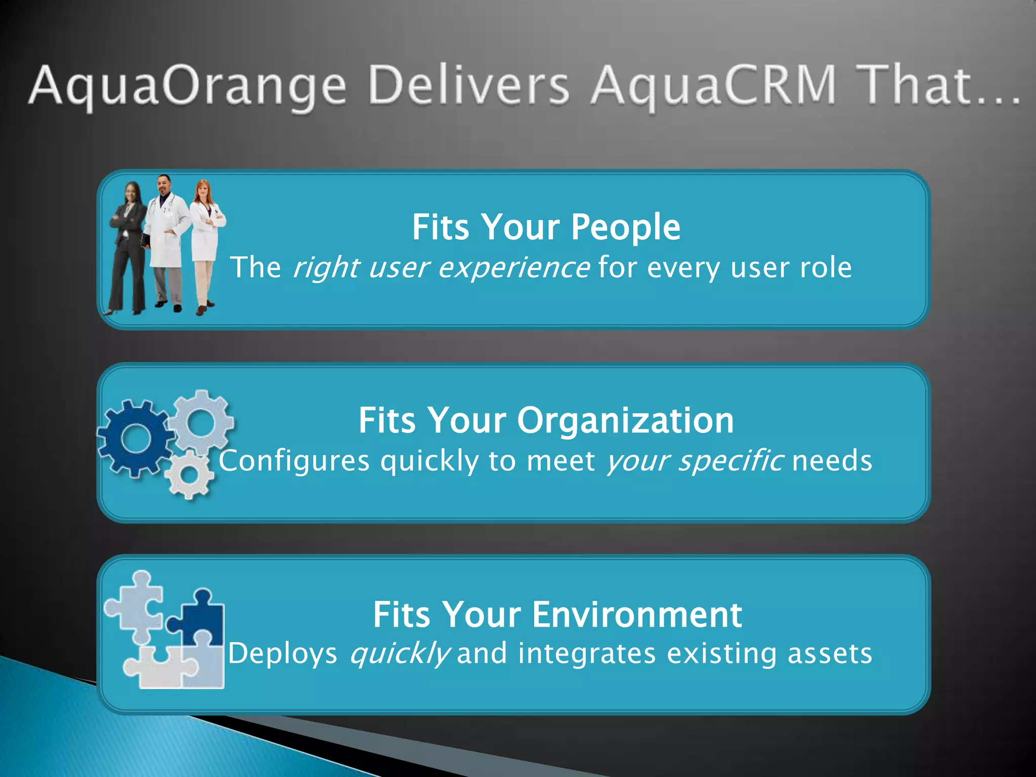  Up Sell – Cross SellDecreased Costs Automate Tasks