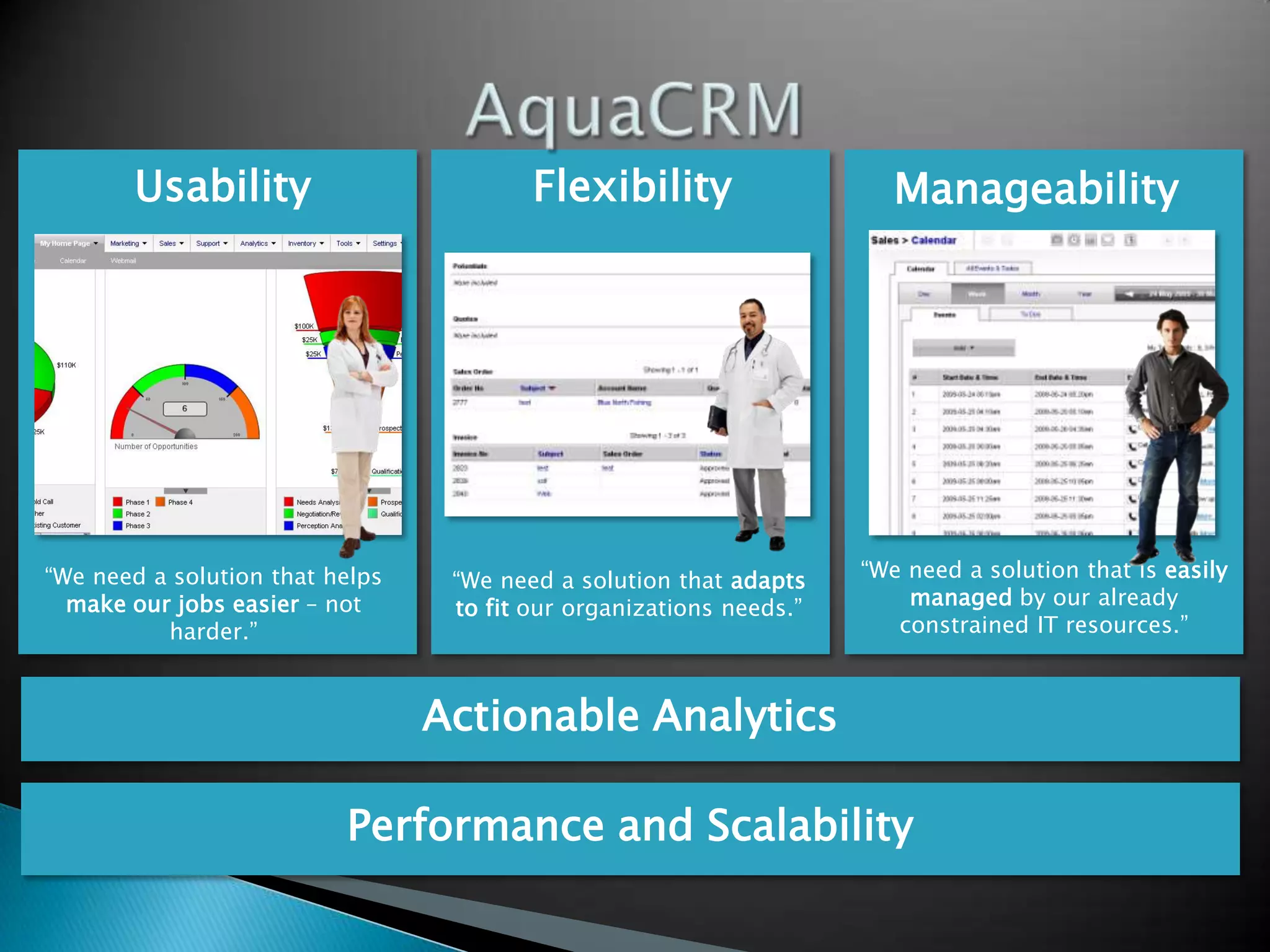  Improve Campaign Efficiency 