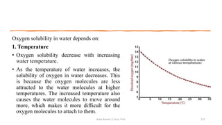 Oxygen solubility in water depends on:
1. Temperature
• Oxygen solubility decrease with increasing
water temperature.
• As the temperature of water increases, the
solubility of oxygen in water decreases. This
is because the oxygen molecules are less
attracted to the water molecules at higher
temperatures. The increased temperature also
causes the water molecules to move around
more, which makes it more difficult for the
oxygen molecules to attach to them.
Boby Basnet || Asst. Prof. 127
 