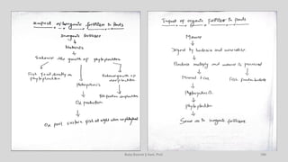 Boby Basnet || Asst. Prof. 196
 