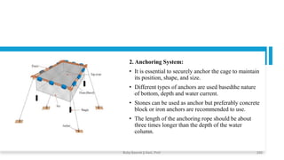 2. Anchoring System:
• It is essential to securely anchor the cage to maintain
its position, shape, and size.
• Different types of anchors are used basedthe nature
of bottom, depth and water current.
• Stones can be used as anchor but preferably concrete
block or iron anchors are recommended to use.
• The length of the anchoring rope should be about
three times longer than the depth of the water
column.
Boby Basnet || Asst. Prof. 242
 