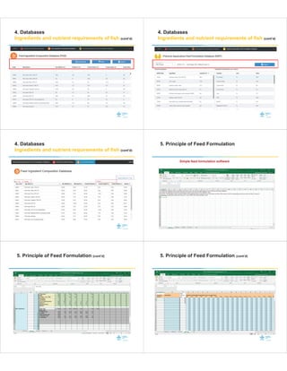 Practical Understanding of Aquafeed Formulation