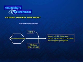 Aquaculture and the Environment.ppt