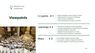 Based on our
experience
Viewpoints
Risks # 3 Less margin (sales should be high)
Loss due to rodents, fungi and moisture
Constant supply of electricity and material
(+) points # 1 Most profitable venture (due to sales)
High demand so ease in marketing
Less market competition
Semi-automated so easy to operate
Learnings # 2 Efficiency of labour is most important
Advance preparation to tackle technical issues
Capital and labour intensive
Demand supply analysis is crucial
Effective use of leftover is important
End
 