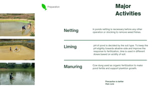 Preparation Major
Activities
Netting In ponds netting is necessary before any other
operation or stocking to remove weed fishes.
Liming pH of pond is decided by the soil type. To keep the
pH slightly towards alkaline side and improve the
response to fertilization, lime is used in different
doses based on acidity of soil.
Manuring Cow dung used as organic fertilization to make
pond fertile and support plankton growth.
Precaution is better
than cure
 