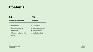Contents
04
School of thoughts
05
Wind-up
Constraints
Suggestions and
Feedback
What we enjoyed the
most
Conclusion
Acknowledgement
Thanksgiving
Contact details
Experiential Learning
Programme
Batch
2018-22
 