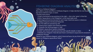 FISHBONE DIAGRAM ANALYSIS
📌 What is a Fishbone Diagram?
Also called a Cause-and-Effect or Ishikawa Diagram, it helps identify the root causes or
key factors behind a topic or event.
🎯 Activity Instructions:
1.Draw a horizontal arrow pointing to the right — this is the "spine" of the fish.
2.Write "Aquaculture in the Philippines" at the head (right end).
3.Add diagonal branches (bones) for each major historical cause or milestone:
4.• Malay emigrants introduced fishponds
5.• Dr. Pio Valencia's pioneering role
6.• Government support and research centers
7.• Scientific fish farming began in 1940
8.• Modern aquaculture systems developed
9.Under each branch, add sub-branches with specific details or dates.
10.Review your diagram: How did each factor contribute to aquaculture's evolution?
💬 Reflection Prompt:
"Based on your fishbone diagram, which historical factor do you think had the greatest
impact on Philippine aquaculture? Why?"
 