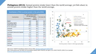 Wapi Fish Aquaculture Growth Potential in the Philippines.pdf