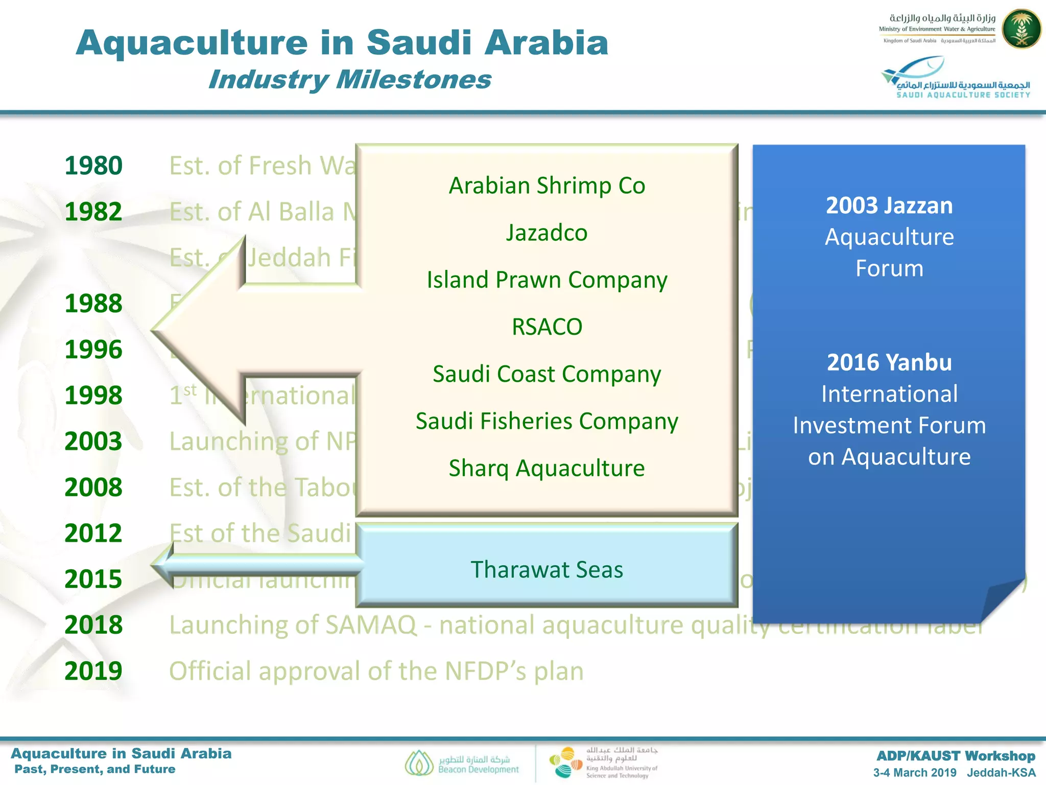 Aquaculture in Saudi Arabia (KAUST 3 2019) | PDF