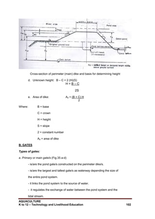 AQUACULTURE
K to 12 – Technology and Livelihood Education 102
Cross-section of perimeter (main) dike and basis for determining height
d. Unknown height: B – C = 2 (H)(S)
H = B – C
2S
e. Area of dike: Ad = (B + C) H
2
Where: B = base
C = crown
H = height
S = slope
2 = constant number
Ad = area of dike
B. GATES
Types of gates:
a. Primary or main gate/s (Fig.35 a-d)
- is/are the pond gate/s constructed on the perimeter dike/s.
- is/are the largest and tallest gate/s as waterway depending the size of
the entire pond system.
- it links the pond system to the source of water.
- it regulates the exchange of water between the pond system and the
tidal stream.
 