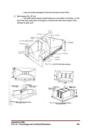 AQUACULTURE
K to 12 – Technology and Livelihood Education 104
- may not render passage of vehicular transport across them.
2. Monk gates (Fig. 37 a-c)
- are those gates whose central bodies are concealed in the dikes, i.e. the
top of the main body parts of the gate is covered with soils which allows motor
vehicles to pass over.
 