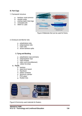 AQUACULTURE
K to 12 – Technology and Livelihood Education 134
B. Fish Cage
1. Framework/ structure
a. bamboo- most common
b. wooden poles
c. anahaw (palm tree) logs
d. creosoted pole
e. steel/ G.I. pipe
Figure 5.Materials that can be used for frame.
2. Enclosure and Barrier nets
a. polyethylene nets
b. polypropylene nets
c. nylon nets
d. woven bamboo splits
3. Tying and Braiding
a. polyethylene rope and twine
b. polypropylene rope
c. nylon threads
d. nylon cord (monofilament)
e. rubber tire strips
4. Floats
a. bamboo
b. steel drum/ barrel
c. Styrofoam
d. plastic container
e. aluminum cylinder
f. PVC pipes
g. Rubber tires
Figure 6.Commonly used materials for floaters.
 