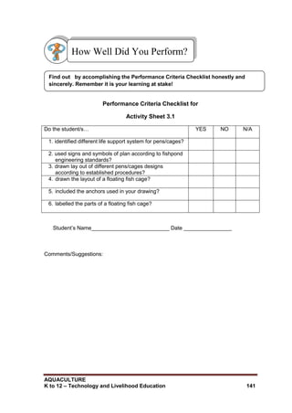 AQUACULTURE
K to 12 – Technology and Livelihood Education 141
Performance Criteria Checklist for
Activity Sheet 3.1
Do the student/s… YES NO N/A
1. identified different life support system for pens/cages?
2. used signs and symbols of plan according to fishpond
engineering standards?
3. drawn lay out of different pens/cages designs
according to established procedures?
4. drawn the layout of a floating fish cage?
5. included the anchors used in your drawing?
6. labelled the parts of a floating fish cage?
Student‘s Name__________________________ Date ________________
Comments/Suggestions:
Find out by accomplishing the Performance Criteria Checklist honestly and
sincerely. Remember it is your learning at stake!
How Well Did You Perform?
 