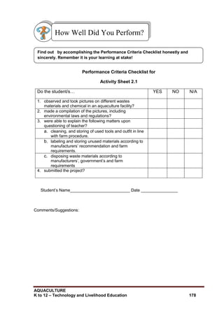 AQUACULTURE
K to 12 – Technology and Livelihood Education 178
Performance Criteria Checklist for
Activity Sheet 2.1
Do the student/s… YES NO N/A
1. observed and took pictures on different wastes
materials and chemical in an aquaculture facility?
2. made a compilation of the pictures, including
environmental laws and regulations?
3. were able to explain the following matters upon
questioning of teacher?
a. cleaning, and storing of used tools and outfit in line
with farm procedure.
b. labeling and storing unused materials according to
manufacturers‘ recommendation and farm
requirements.
c. disposing waste materials according to
manufacturers‘, government‘s and farm
requirements
4. submitted the project?
Student‘s Name__________________________ Date ________________
Comments/Suggestions:
How Well Did You Perform?
Find out by accomplishing the Performance Criteria Checklist honestly and
sincerely. Remember it is your learning at stake!
 