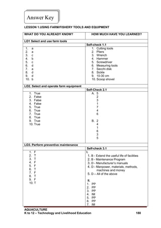AQUACULTURE
K to 12 – Technology and Livelihood Education 180
Answer Key
LESSON 1.USING FARM/FISHERY TOOLS AND EQUIPMENT
WHAT DO YOU ALREADY KNOW? HOW MUCH HAVE YOU LEARNED?
LO1 Select and use farm tools
Self-check 1.1
1. a
2. a
3. c
4. b
5. c
6. d
7. a
8. d
9. d
10. b
1. Cutting tools
2. Pliers
3. Wrench
4. Hammer
5. Screwdriver
6. Measuring tools
7. Secchi disk
8. Sickle
9. 10-30 cm
10. Scoop shovel
LO2. Select and operate farm equipment
Self-Check 2.1
1. True
2. False
3. False
4. False
5. True
6. True
7. True
8. True
9. True
10. True
A. 5
2
3
1
7
4
6
B. 2
4
1
6
3
5
LO3. Perform preventive maintenance
Self-check 3.1
1. F
2. T
3. T
4. F
5. F
6. T
7. F
8. T
9. F
10. T
I.
1. B - Extend the useful life of facilities
2. B - Maintenance Program
3. D - Manufacturer‘s manuals
4. D - Manpower, materials, methods,
machines and money
5. D – All of the above
II.
1. PP
2. PP
3. PP
4. IM
5. PP
6. PP
7. IM
 