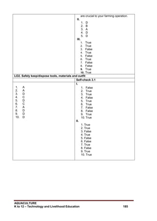 AQUACULTURE
K to 12 – Technology and Livelihood Education 185
are crucial to your farming operation.
II.
1. D
2. B
3. A
4. D
5. D
III.
1. True
2. True
3. False
4. True
5. False
6. True
7. False
8. False
9. True
10. True
LO2. Safely keep/dispose tools, materials and outfit
Self-check 3.1
1. A
2. A
3. D
4. C
5. D
6. C
7. A
8. D
9. D
10. D
I.
1. False
2. True
3. True
4. False
5. True
6. True
7. False
8. False
9. True
10. True
II.
1. True
2. True
3. False
4. True
5. False
6. False
7. True
8. False
9. True
10. True
 