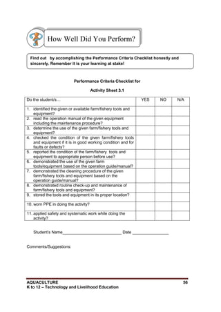 AQUACULTURE 56
K to 12 – Technology and Livelihood Education
Performance Criteria Checklist for
Activity Sheet 3
3.
.1
1
Do the student/s… YES NO N/A
1. identified the given or available farm/fishery tools and
equipment?
2. read the operation manual of the given equipment
including the maintenance procedure?
3. determine the use of the given farm/fishery tools and
equipment?
4. checked the condition of the given farm/fishery tools
and equipment if it is in good working condition and for
faults or defects?
5. reported the condition of the farm/fishery tools and
equipment to appropriate person before use?
6. demonstrated the use of the given farm
tools/equipment based on the operation guide/manual?
7. demonstrated the cleaning procedure of the given
farm/fishery tools and equipment based on the
operation guide/manual?
8. demonstrated routine check-up and maintenance of
farm/fishery tools and equipment?
9. stored the tools and equipment in its proper location?
10. worn PPE in doing the activity?
11. applied safety and systematic work while doing the
activity?
Student‘s Name__________________________ Date ________________
Comments/Suggestions:
Find out by accomplishing the Performance Criteria Checklist honestly and
sincerely. Remember it is your learning at stake!
How Well Did You Perform?
 