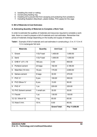 AQUACULTURE 64
K to 12 – Technology and Livelihood Education
4. Installing the mesh or netting
5. Constructing feeding ring
6. Installing lid to prevent fish from escaping and protecting from predators
7. Instralling floatation (Styrofoam, plastic bottles, PVC pipes) for the cage
II. Bill of Materials & Cost Estimates
A. Estimating Quantity of Materials to Complete a Work Task
In order to estimate the qualities of materials and resources required to complete a work
task, there is a need to prepare a bill of materials and cost estimates. Remember that
prices of materials change depending on the locality and supply of materials.
Table1. Example of bill of materials and cost estimates in constructing a 5 m. X 1.5 m X
1.0 m rectangular fish tank
Materials Quantity Unit Cost Total
1. Gravel 1 ELF load 1,400.00 1,400.00
2. Sand 1 ELF load 1,000.00 1,000.00
3. CHB 4‖ x 8‖ x 16 160 pcs 5.50 800.00
4. Portland cement 23 bags 182.00 4,186.00
5. Steel Bar (10 mm) 16 pcs 175.00 2,800.00
6. Sahara cement 9 bags 30.00 270.00
7. PVC ¾‖ 5 pcs 100.00 500.00
8. PVC Elbow ¾‖ 6 pcs 15.00 90.00
9. PVC 4‖ 1 pc 220.00 220.00
10. PVC Solvent cement 1 small can 35.00 35.00
11. Faucet 1 pc. 130.00 130.00
12. G.I. Wire # 16 1 kg. 65.00 65.00
13. Hose 5 mm. 10 m. 8.00 80.00,
Grand Total: Php 11,656.00
 