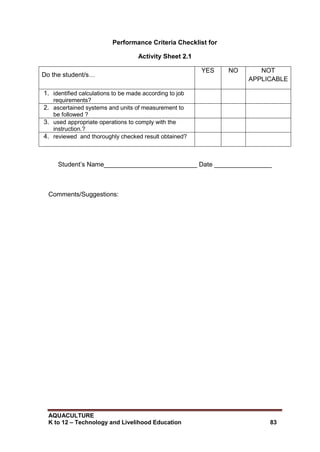 AQUACULTURE
K to 12 – Technology and Livelihood Education 83
Performance Criteria Checklist for
Activity Sheet 2
2.
.1
1
Do the student/s…
YES NO NOT
APPLICABLE
1. identified calculations to be made according to job
requirements?
2. ascertained systems and units of measurement to
be followed ?
3. used appropriate operations to comply with the
instruction.?
4. reviewed and thoroughly checked result obtained?
Student‘s Name__________________________ Date ________________
Comments/Suggestions:
 