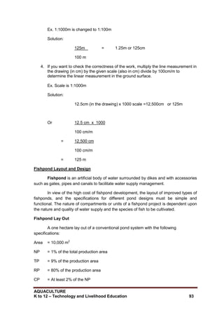AQUACULTURE
K to 12 – Technology and Livelihood Education 93
Ex. 1:1000m is changed to 1:100m
Solution:
125m = 1.25m or 125cm
100 m
4. If you want to check the correctness of the work, multiply the line measurement in
the drawing (in cm) by the given scale (also in cm) divide by 100cm/m to
determine the linear measurement in the ground surface.
Ex. Scale is 1:1000m
Solution:
12.5cm (in the drawing) x 1000 scale =12,500cm or 125m
Or 12.5 cm x 1000
100 cm/m
= 12,500 cm
100 cm/m
= 125 m
Fishpond Layout and Design
Fishpond is an artificial body of water surrounded by dikes and with accessories
such as gates, pipes and canals to facilitate water supply management.
In view of the high cost of fishpond development, the layout of improved types of
fishponds, and the specifications for different pond designs must be simple and
functional. The nature of compartments or units of a fishpond project is dependent upon
the nature and quality of water supply and the species of fish to be cultivated.
Fishpond Lay Out
A one hectare lay out of a conventional pond system with the following
specifications:
Area = 10,000 m2
NP = 1% of the total production area
TP = 9% of the production area
RP = 80% of the production area
CP = At least 2% of the NP
 