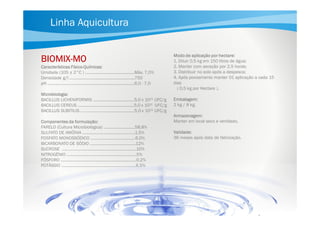 Linha Aquicultura

BIOMIXBIOMIX-MO
FísicoCaracterísticas Físico-Químicas:
Umidade (105 ± 2°C ) ...........................................Máx. 7,0%
Densidade g/l .........................................................750
pH ............................................................................6,0 - 7,0
Microbiologia:
BACILLUS LICHENIFORMIS ....................................5,0 x 1011 UFC/g
BACILLUS CEREUS .................................................5,0 x 1011 UFC/g
BACILLUS SUBITILIS ………..…………….....................5,0 x 1011 UFC/g
Componentes da formulação:
FARELO (Cultura Microbiológica) ...........................58,8%
SULFATO DE AMÔNIA ..............................................1,5%
FOSFATO MONOSSÓDICO .......................................6,0%
BICARBONATO DE SÓDIO ........................................12%
SUCROSE .................................................................10%
NITROGÊNIO .............................................................5%
FÓSFORO ..................................................................0,2%
POTÁSSIO .................................................................6,5%

Modo de aplicação por hectare:
1. Diluir 0,5 kg em 150 litros de água;
2. Manter com aeração por 2,5 horas;
3. Distribuir no solo após a despesca;
4. Após povoamento manter 01 aplicação a cada 15
dias
( 0,5 kg por Hectare ).
Embalagem:
2 kg / 8 kg.
Armazenagem:
Manter em local seco e ventilado.
Validade:
36 meses após data de fabricação.

 