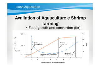 Linha Aquicultura

Avaliation of Aquaculture e Shrimp
farming
• Feed growth and convertion (fcr)

 