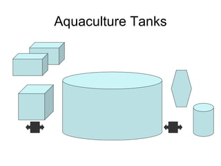Aquaculture Tanks 
