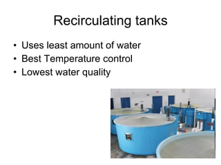 Recirculating tanks Uses least amount of water Best Temperature control Lowest water quality 
