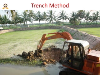 KVAFSU Trench Method
 