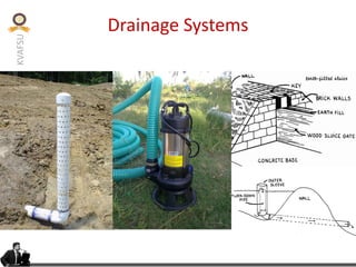 KVAFSU
Drainage Systems
 