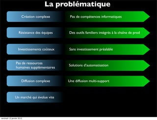La problématique
                       Création complexe      Pas de compétences informatiques



                    Résistance des équipes   Des outils familiers intégrés à la chaîne de prod



                   Investissements coûteux   Sans investissement préalable


                 Pas de ressources
                                             Solutions d’automatisation
                 humaines supplémentaires


                       Diffusion complexe    Une diffusion multi-support



                Un marché qui évolue vite




vendredi 13 janvier 2012
 