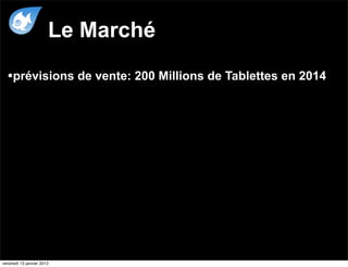Le Marché

  •prévisions de vente: 200 Millions de Tablettes en 2014




vendredi 13 janvier 2012
 