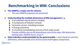 @AquaFed
Benchmarking in WW: Conclusions
● The UWWTD, a major cost for citizens:
○ The new UWWTD proposals are welcomed!
●...