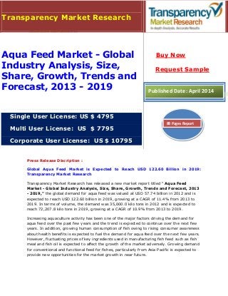 Press Release Discription :
Global Aqua Feed Market is Expected to Reach USD 122.60 Billion in 2019:
Transparency Market Research
Transparency Market Research has released a new market report titled " Aqua Feed
Market - Global Industry Analysis, Size, Share, Growth, Trends and Forecast, 2013
- 2019," the global demand for aqua feed was valued at USD 57.74 billion in 2012 and is
expected to reach USD 122.60 billion in 2019, growing at a CAGR of 11.4% from 2013 to
2019. In terms of volume, the demand was 35,000.0 kilo tons in 2012 and is expected to
reach 72,207.8 kilo tons in 2019, growing at a CAGR of 10.9% from 2013 to 2019.
Increasing aquaculture activity has been one of the major factors driving the demand for
aqua feed over the past few years and the trend is expected to continue over the next few
years. In addition, growing human consumption of fish owing to rising consumer awareness
about health benefits is expected to fuel the demand for aqua feed over the next few years.
However, fluctuating prices of key ingredients used in manufacturing fish feed such as fish
meal and fish oil is expected to affect the growth of the market adversely. Growing demand
for conventional and functional feed for fishes, particularly from Asia Pacific is expected to
provide new opportunities for the market growth in near future.
Transparency Market Research
Aqua Feed Market - Global
Industry Analysis, Size,
Share, Growth, Trends and
Forecast, 2013 - 2019
Single User License: US $ 4795
Multi User License: US $ 7795
Corporate User License: US $ 10795
Buy Now
Request Sample
Published Date: April 2014
88 Pages Report
 