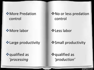 More Predation       No or less predation
 control               control

More labor           Less labor

Large productivity   Small productivity

qualified as         qualified as
 ‘processing           ‘production’
 