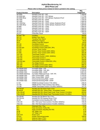 Product Number Description
Mfg.
Suggested
XE-2000 Aquafog Turbo XE - 1HP 1,165.60
XE-2000-3ph Aquafog Turbo XE - 1HP, 3phase 1,177.60
XE-2000-3Exp Aquafog Turbo XE - 1HP, 3phase, Explosion-Proof 1,346.40
XE-1500 Aquafog Turbo XE - 3/4HP 1,155.20
XE-1000 Aquafog Turbo XE - 1/2HP 1,094.40
XE-1000-Exp Aquafog Turbo XE - 1/2HP, 1phase, Explosion-Proof 1,262.40
XE-1000-3Exp Aquafog Turbo XE - 1/2HP, 3phase, Explosion-Proof 1,284.80
XE-660 Aquafog Turbo XE - 1/3HP 1,094.40
XE-500 Aquafog Turbo XE - 1/4HP 1,080.00
XE-415 Aquafog Turbo XE - 1/5HP 1,080.00
XE-330 Aquafog Turbo XE - 1/6HP 1,080.00
XE-FP-___ Flowmeter Panel 80.000.00
XE-360 / 361 Oscillator 356.80
XE-110 Molded Floor Stand 363.20
XE-100 Traveling Floor Stand 211.20
XE-W Wall Mount Support 78.40
XE-C Ceiling Cross-Bar Support 60.00
H2-120 Humidistat Control 354.38
H2-240 Humidistat Control (230V) 371.88
H2-240-3ph Humidistat Control (208-230V, 3Ph) 400.75
TC-120 24-Hour Timer Control 273.00
TC-240 24-Hour Timer Control (230V, 60Hz) 288.75
TC-250 24-Hour Timer Control (230V, 50Hz) 354.38
TH1-120 Thermostat Control I 262.50
TH1-240 Thermostat Control I (230V, 50/60Hz) 275.63
TH2-120 Thermostat Control II 291.38
TH2-240 Thermostat Control II (230V) 308.88
TH2-240-3ph Thermostat Control II (208-230V, 3Ph) 332.50
2SC-120 Two Stage Control 574.00
2SC-240 Two Stage Control (230V, 60Hz) 589.75
2SC-250 Two Stage Control (230V, 50Hz) 655.380.00
XE-HRSM-2000 Humidifier RSM - 1HP 2,036.80
XE-HRSM-2001 Humidifier RSM - 1HP, 3Ph 2,192.00
XE-HRSM-1500 Humidifier RSM - 3/4HP 2,091.20
XE-HRSM-2000-Exp Humidifier RSM Expl.Proof - 1HP, 1Ph 3,592.80
XE-ORSM-1000 Odor Control RSM - 1/2HP 2,143.20
XE-ORSM-1500 Odor Control RSM - 3/4HP 2,172.80
XE-CRSM-1000 Chemical Atomizing RSM - 1/2HP 3,097.60
XE-CRSM-1500 Chemical Atomizing RSM - 3/4HP 3,230.40
H-120 HRSM Humidistat Control (115V, 60Hz) 236.25
TC-180 HRSM 24-Hour Timer Control (115V, 60Hz) 158.38
TH-180 HRSM Thermostat Control (110-250V, 50/60Hz) 141.750.00
SS-700-DF Aquafog SS-700 Direct Feed (115v) 534.40
XE-36-DF Aquafog SS-700 - Direct Feed - Humidistat Control 148.80
CTA-120-DF Aquafog SS-700 -Direct Feed Cycle Timer Control (110-250v) 203.00
THA-120-DF Aquafog SS-700 -Direct Feed Thermostat Control (110-250v) 155.750.00
SS-700-BT Aquafog SS-700 Bench Top (115v) 622.40
SS-700-HS Aquafog SS-700 Hanging Sump (115v) 646.40
XE-36 Humidistat Control-Aquafog 400 / 700 102.40
CTA-120 400 / 700 Cycle Timer Control (110-250V, 50/60Hz) 158.38
THA-120 400 / 700 Thermostat Control (110-250V, 50/60Hz) 112.00
P-1 Watertight Elec. Plug 19.25
W-1 Hose Connector (Turbo XE) 11.38
W-2 Hose Connector (Aquafog SS-700) 8.75
W-38 3/8" Water Line 0.38
W-14 1/4" Water Line 0.21
SJO-14/3 Power Cord 0.89
CP-301 Pocket Thermohygrometer 199.50
SV-115V Solenoid Valve (115V) 71.75
SV-230V Solenoid Valve (230V) 77.00
Jaybird Manufacturing, Inc
2012 Price List
Please refer to these prices instead of what is printed in the catalog.
 