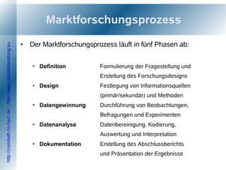 Fragebogendesign