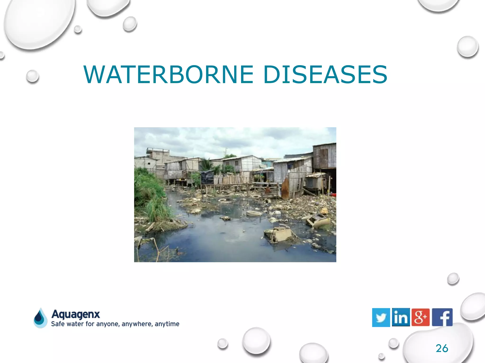 Introduction to Drinking Water Quality: A Layperson’s Guide to Water ...