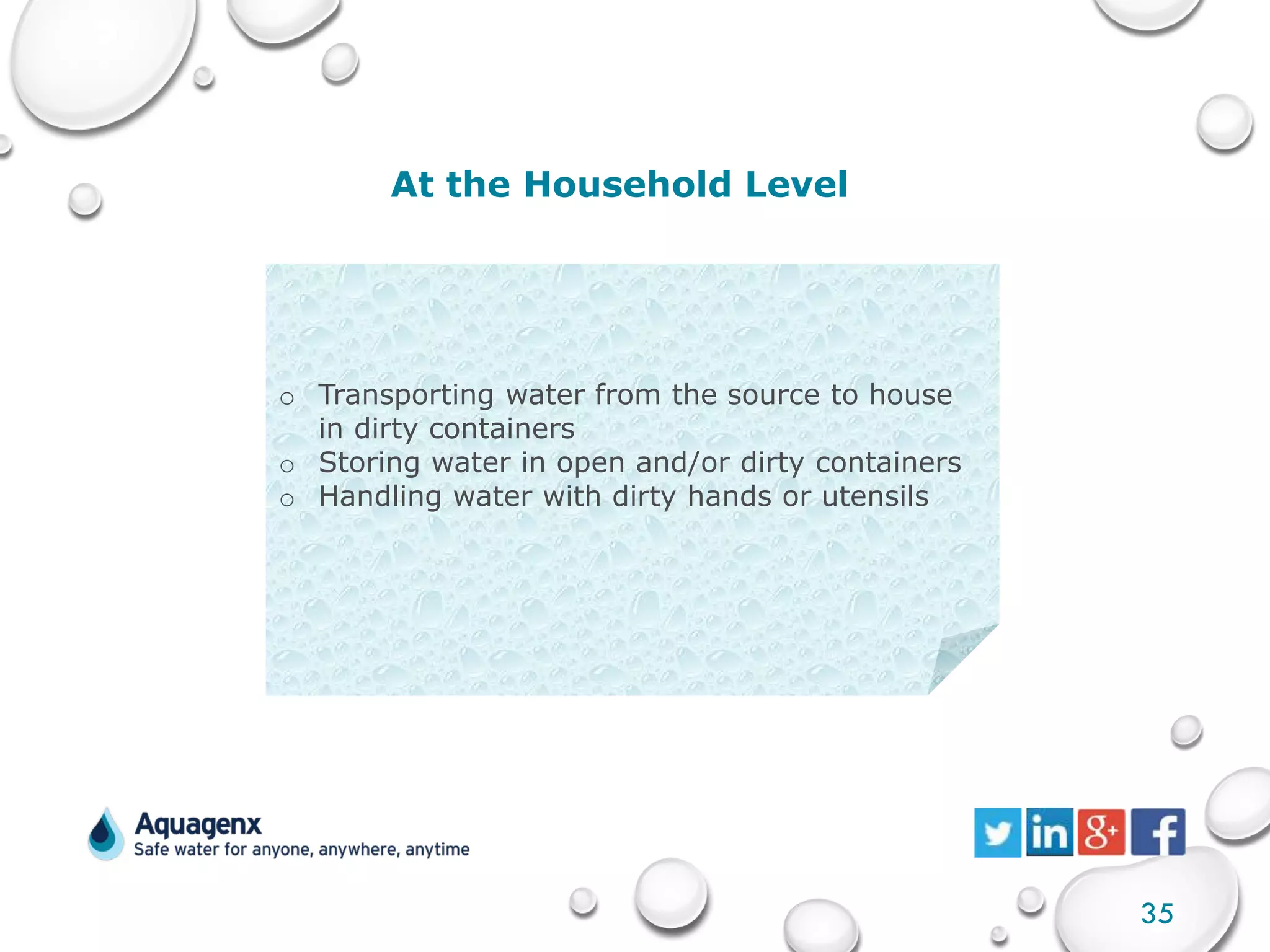 Introduction to Drinking Water Quality: A Layperson’s Guide to Water ...