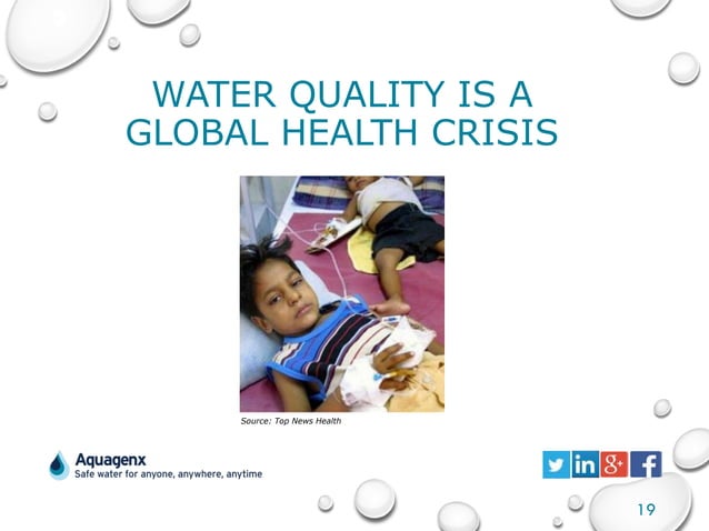Introduction to Drinking Water Quality: A Layperson’s Guide to Water ...