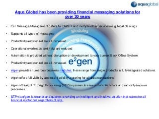 Aqua Global has been providing financial messaging solutions for
over 30 years
• Our Message Management caters for SWIFT and multiple other services (e.g. local clearing)
• Supports all types of messages
• Productivity and control are all increased
• Operational overheads and risks are reduced
• Automation is provided without disruption or development to your current Back Office System
• Productivity and control are all increased
• e²gen provides numerous business modules; these range from single products to fully integrated solutions.
• e²gen offers full visibility and total flexibility; catering for all data transactions
• e²gen’s Straight Through Processing (STP) is proven to save substantial costs and radically improve
processes
• STP via e²gen is cleaner and quicker; providing an intelligent and intuitive solution that caters for all
financial institutions regardless of size.
 