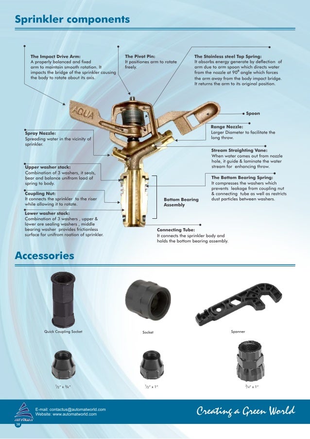 Impact Sprinklers Aqua Catalog