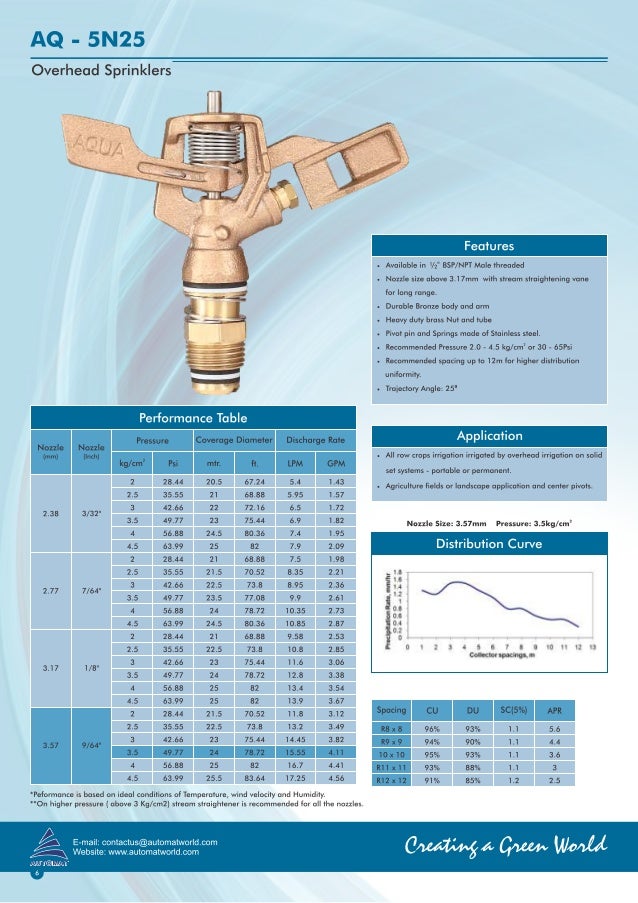 Impact Sprinklers Aqua Catalog
