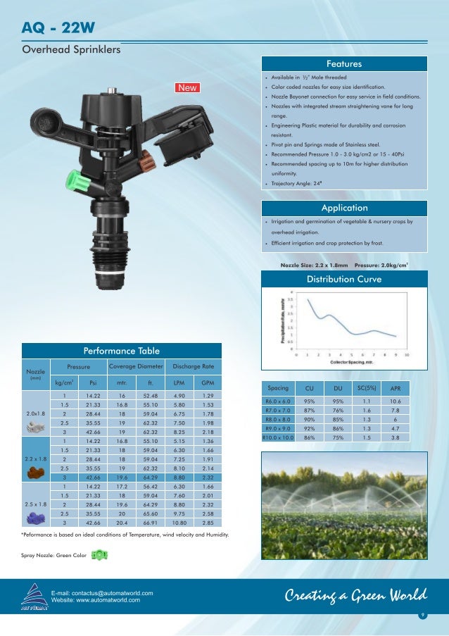 Impact Sprinklers Aqua Catalog