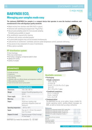 Tài liệu hãng AQUALABO Catalog 2021.pdf