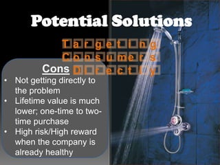 Potential Solutions
Ta r ge t i ng
C o n s u me r s
Cons D i r e c t l y

• Not getting directly to
the problem
• Lifetime value is much
lower; one-time to twotime purchase
• High risk/High reward
when the company is
already healthy

 